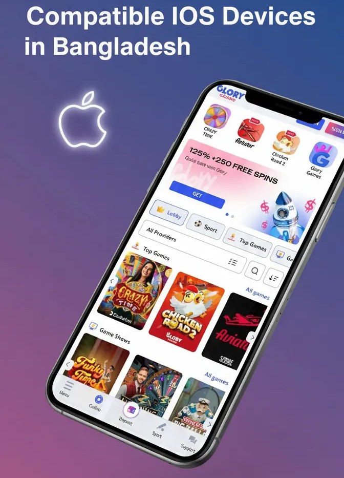 ios devices
